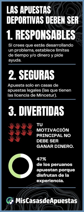 Apostar es malo infografia Peru1