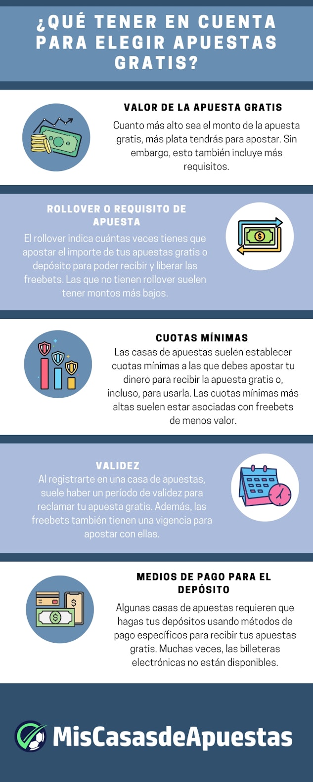 Infografia apuestas gratis Peru new logo