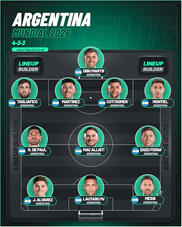 Posible formacion Argentina