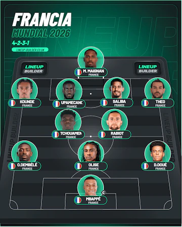 Posible formacion Francia