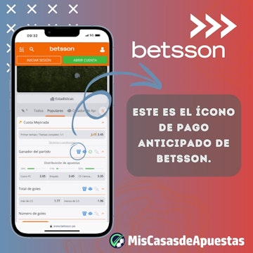 Betsson pago anticipado Peru