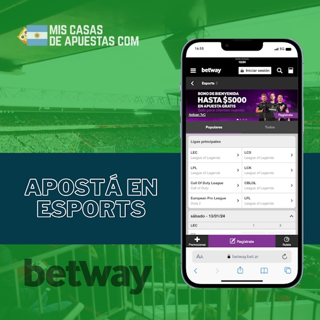 Betway esports