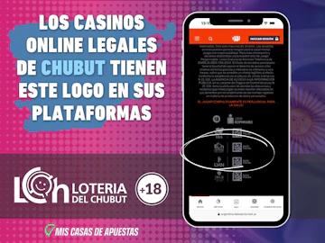 Logos casinos online Chubut Argentina