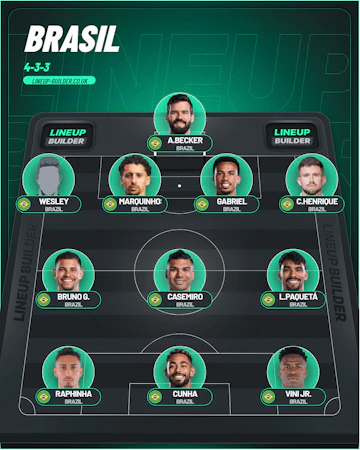 Posible 11 de Brasil
