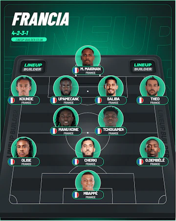Posible 11 de Francia