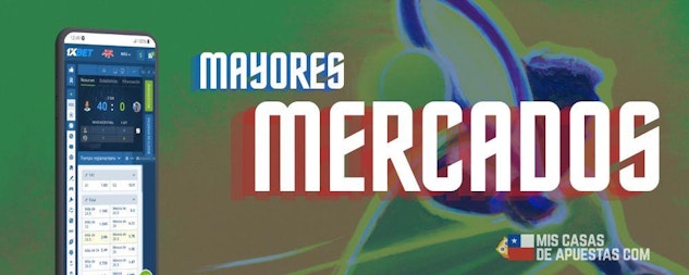 Mercados de casas de apuestas de tenis en Chile