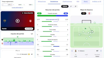 Sofascore